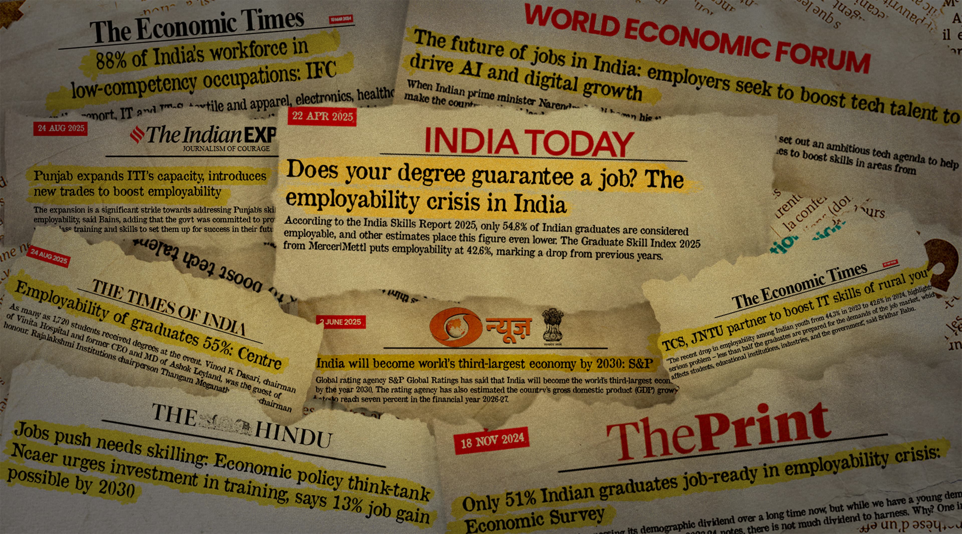 EazyGrad featured in national news coverage