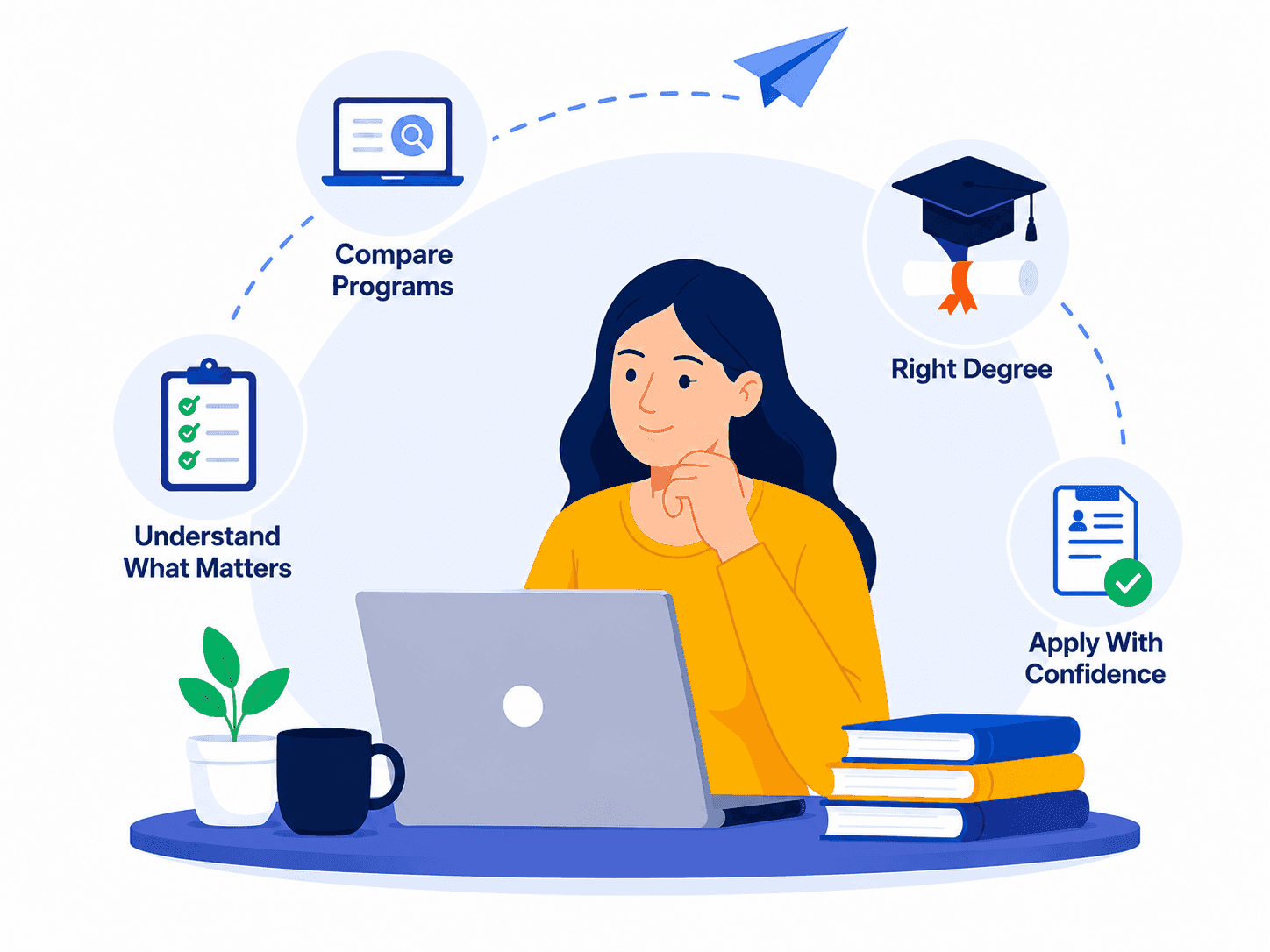 A student sits at a desk with a laptop, surrounded by icons representing comparing programs, choosing the right degree, and applying with confidence.